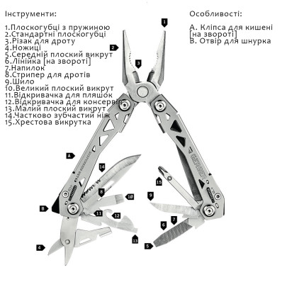 Мультитул Gerber Suspension NXT Multi-Tool 31-003345 (1027512), фото 5