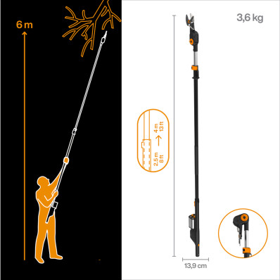 Акумуляторний телескопічний сучкоріз Fiskars eTree Pruner™ (1082340) без акумулятора, фото 2