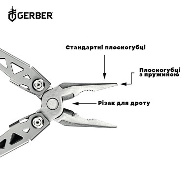 Мультитул Gerber Suspension NXT Multi-Tool 31-003345 (1027512), фото 6