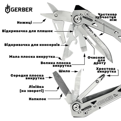 Мультитул Gerber Suspension NXT Multi-Tool 31-003345 (1027512), фото 3