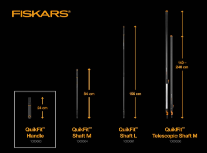 Ручка малая Fiskars QuikFit (S) 136012 (1000663), фото 3