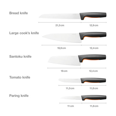 Набор кухонных ножей Fiskars Functional Form™ (5 шт.) и точилка Xsharp™ (1055801), фото 4