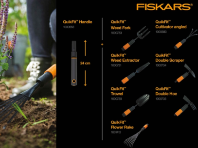 Ручка мала Fiskars QuikFit (S) 136012 (1000663), фото 4